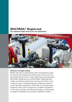 MULTIRAIL® BogieLoad product family - 6