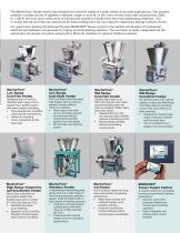 Precise feeding solutions - 3