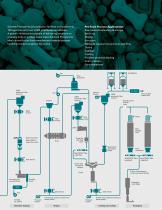 Reliability in pet food production - 5