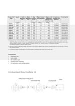 Rotary Force Exciters - 3