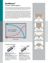 SacMaster® - 3