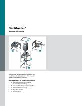 SacMaster® - 4