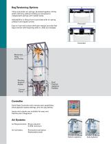 SacMaster® - 5