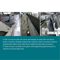 TEDO Conveyors - 7