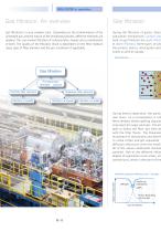 Industrial gas filtration - 6