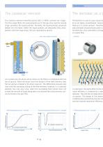 Industrial gas filtration - 8