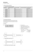 Catalogue Ball Spline-14