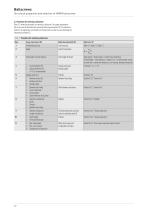 Catalogue Ballscrews-12