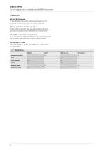 Catalogue Ballscrews-14