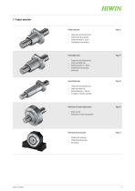 Catalogue Ballscrews-7