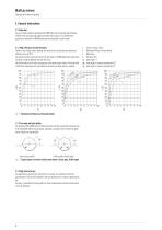 Catalogue Ballscrews-8