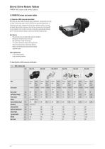 Catalogue Direct drive rotary tables-12