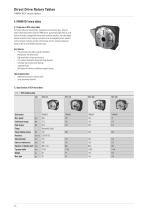 Catalogue Direct drive rotary tables-16