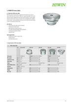 Catalogue Direct drive rotary tables-19
