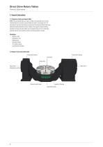 Catalogue Direct drive rotary tables-8