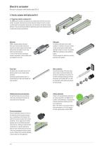 Catalogue Electric actuator EA-10