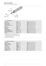 Catalogue Electric actuator EA-14