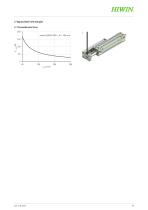 Catalogue Electric actuator EA-19