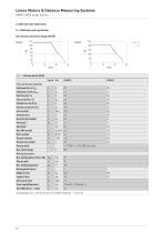 Catalogue Linear motors and Distance measuring systems-10