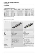 Catalogue Precision axes & precision systems-14
