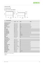 Catalogue Rotary tables-23