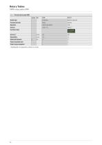 Catalogue Rotary tables-24