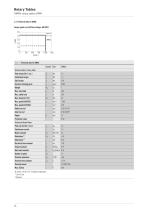 Catalogue Rotary tables-26