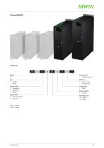 catalogue Servo drives-19