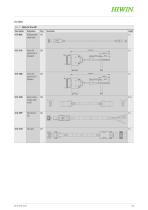 catalogue Servo drives-27