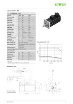 Catalogue Servo motors-11