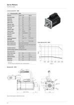Catalogue Servo motors-12