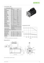 Catalogue Servo motors-13