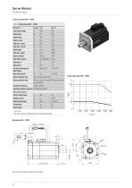 Catalogue Servo motors-14