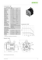 Catalogue Servo motors-15