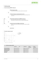 Catalogue strain wave gears-13