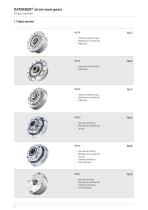 Catalogue strain wave gears-6