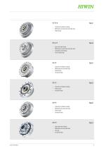 Catalogue strain wave gears-7