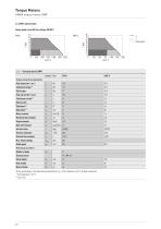Catalogue Torque motors-12