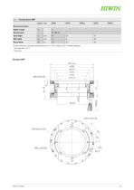 Catalogue Torque motors-17