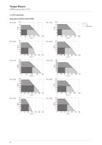 Catalogue Torque motors-26