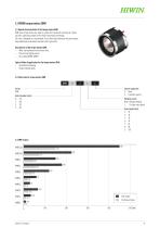 Catalogue Torque motors-9