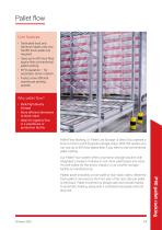 Pallet racking-11