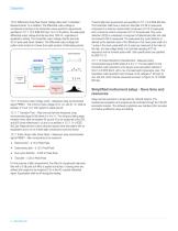 10G-KR Datasheet - 4