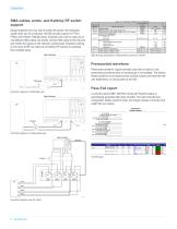 10G-KR Datasheet - 6