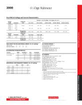 2000 Series: 6½-Digital Multimeter with Scanning - 4