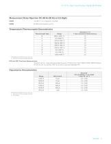 2001 5½-Digit High Performance Multimeter 2002 8½-Digit High Performance Multimeter - 5