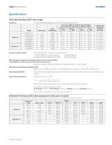 2182A Nanovoltmeter-6