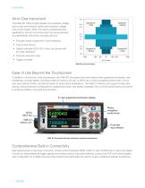 2460-EC Graphical Potentiostats - 4