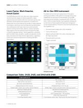 2460 SourceMeter®  SMU Instrument-2