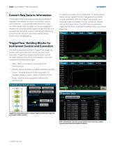 2460 SourceMeter®  SMU Instrument-4